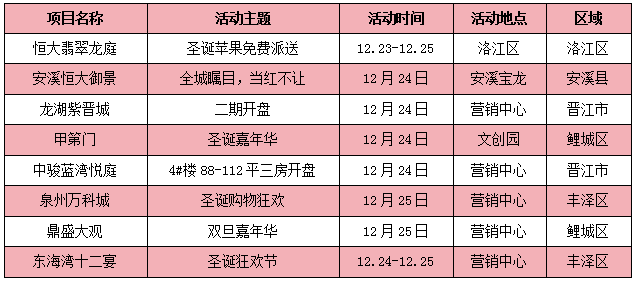 12�µ����ܣ�ʥ�Q�����}��Ӟ��� �ϕx�Ƕ����_�P